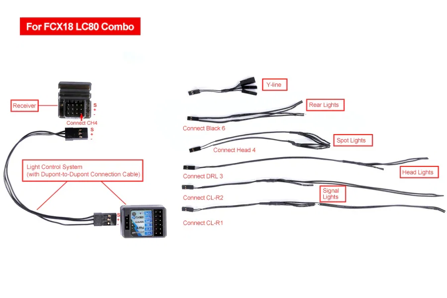Batrazzi Light Control System Set for Ctrl Frk Brushless System for FMS FCX18 LC80