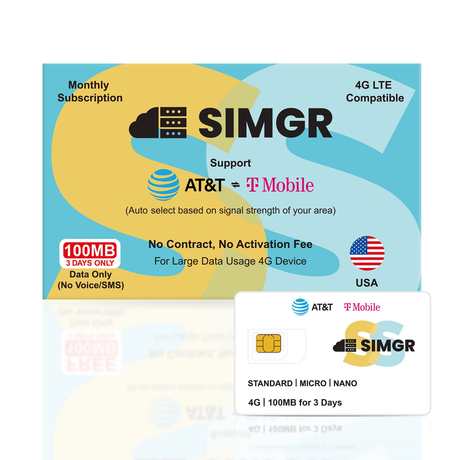 FREE 100MB-SIMGR Prepaid SIM Card USA Double Network 4G LTE-USA Data O