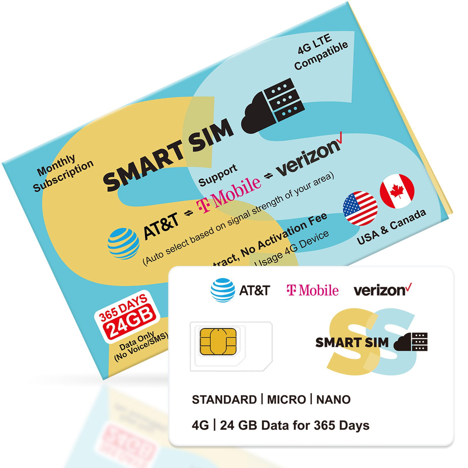 24GB for 365 Days-SmartSim Prepaid Data only SIM Card USA 4G LTE-Suppo