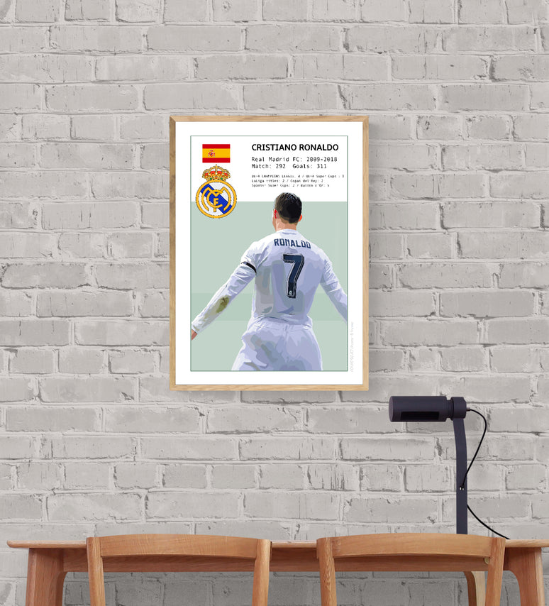CRISTIANO RONALDO Real Madrid poster.