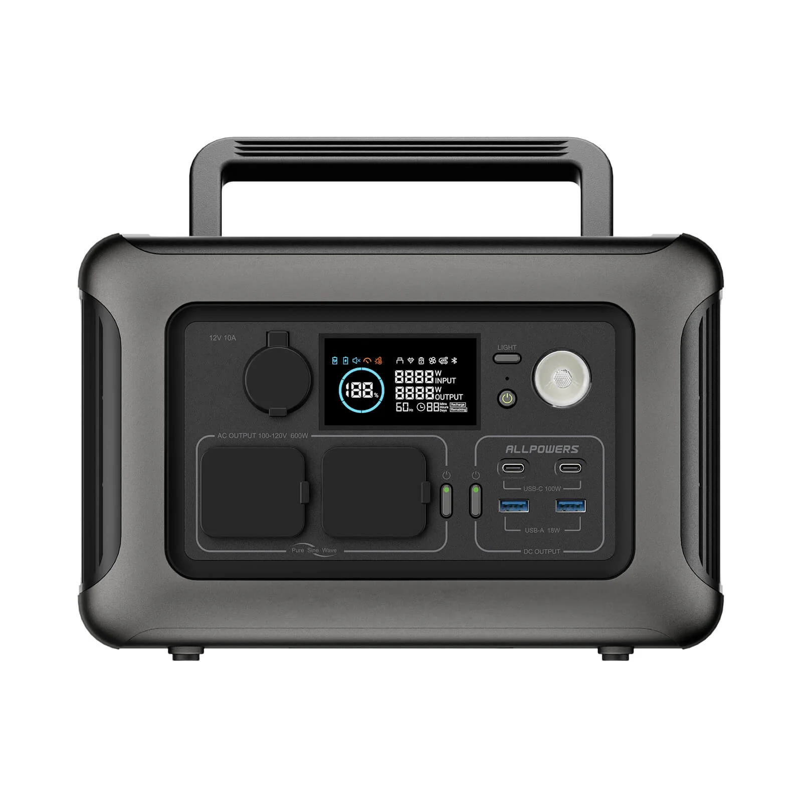 ALLPOWERS R600 Portable Power Station 600W 299Wh LiFeP04 Battery