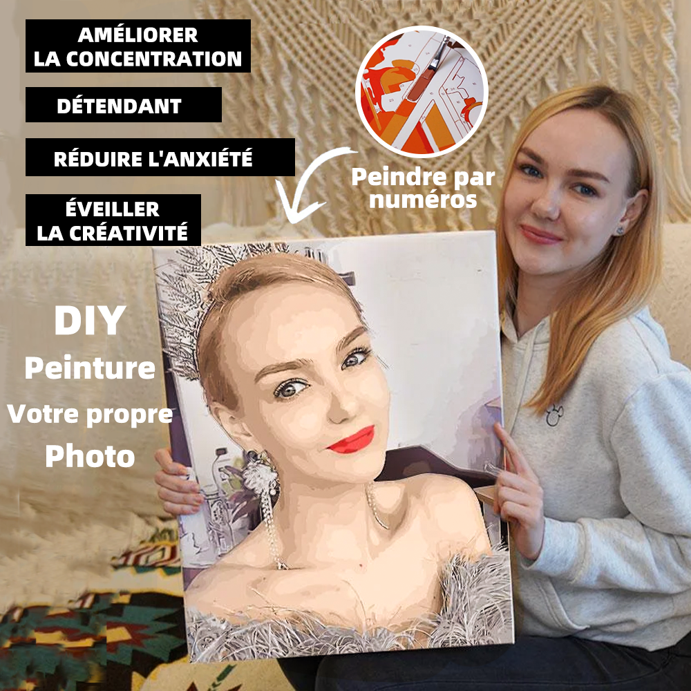 Peignez votre propre photo – Peinture par numéros