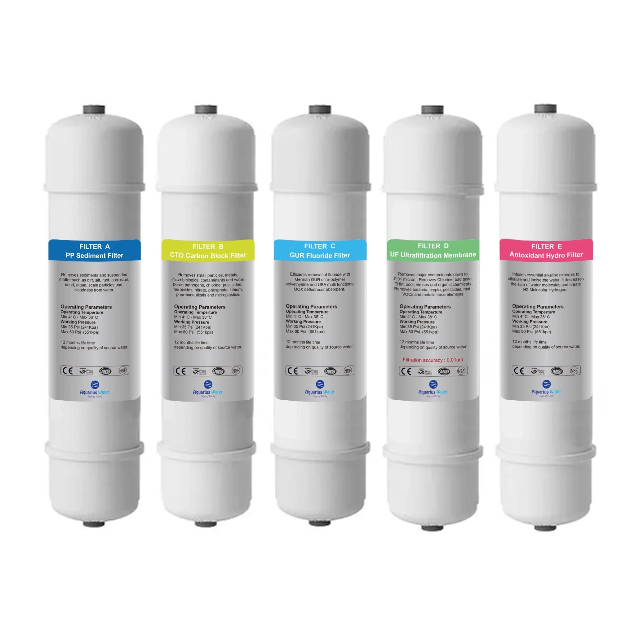 Aquarius Water System Replacement Filter Pack