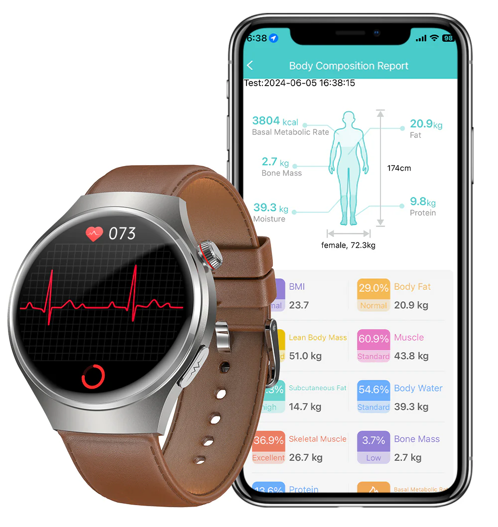 Witcaremed ECG+PPG+BMI Smartwatches with Fitness and Health Tracking