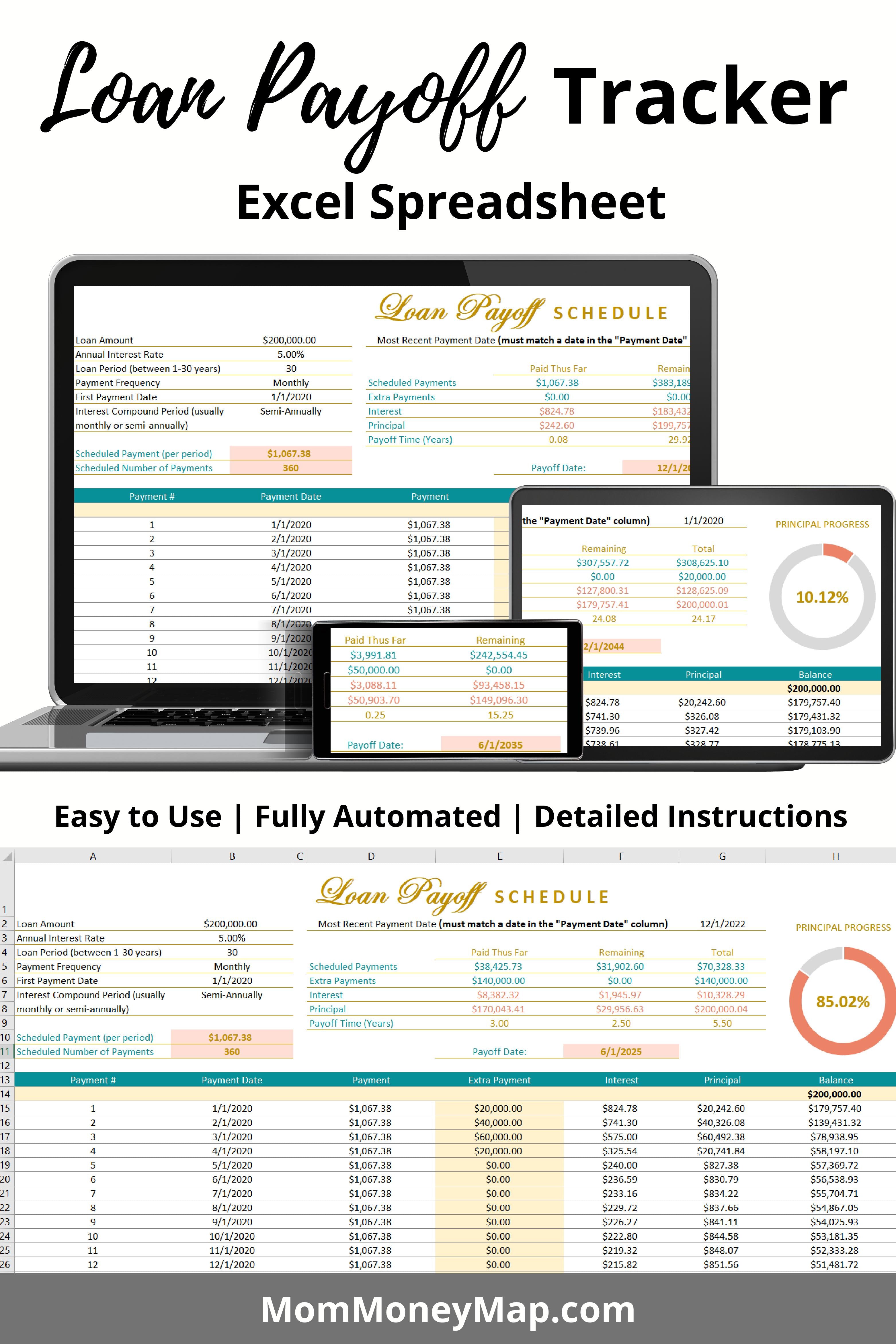 Loan Payoff Tracker Excel Spreadsheet