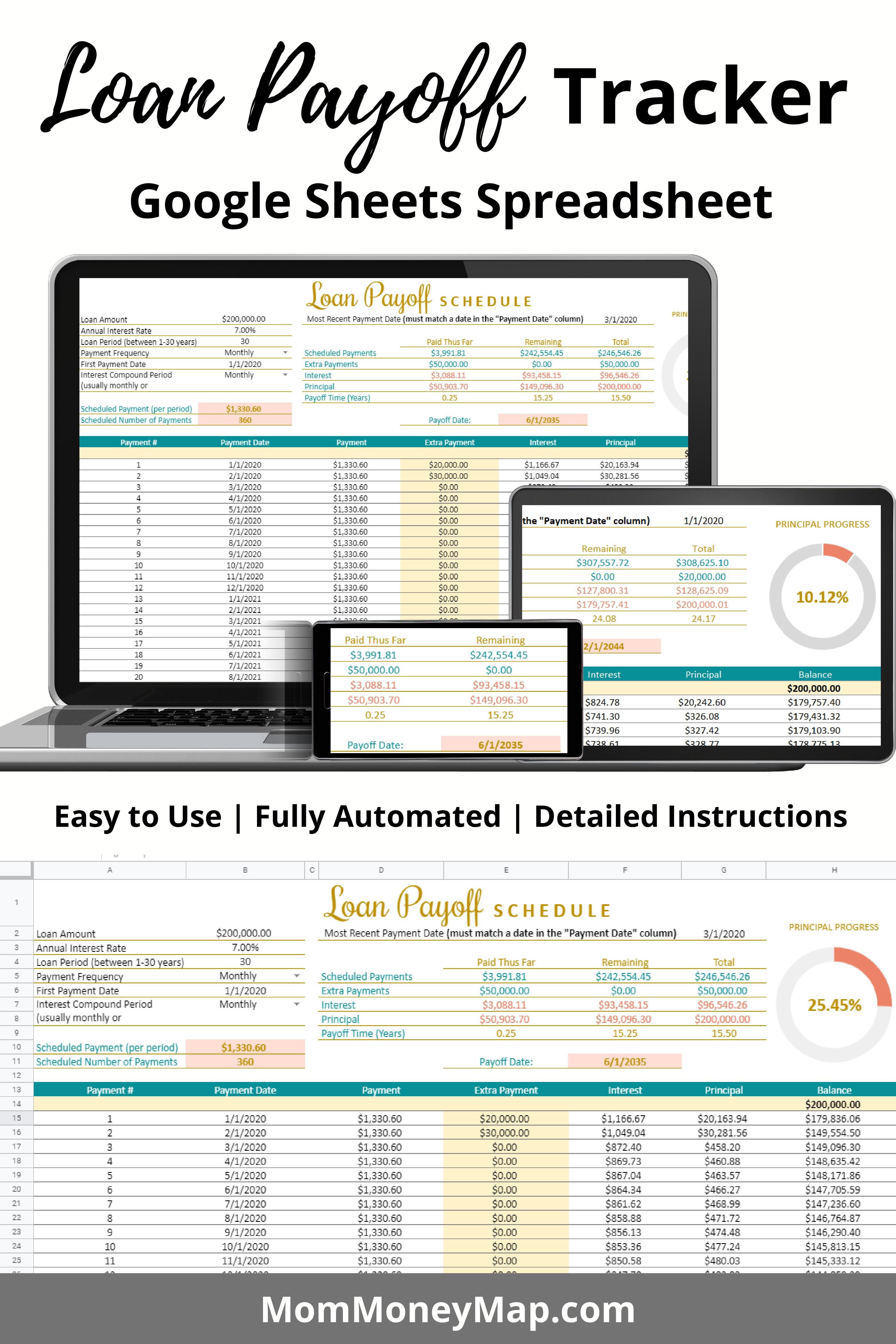 Loan Payoff Tracker Google Sheets Spreadsheet