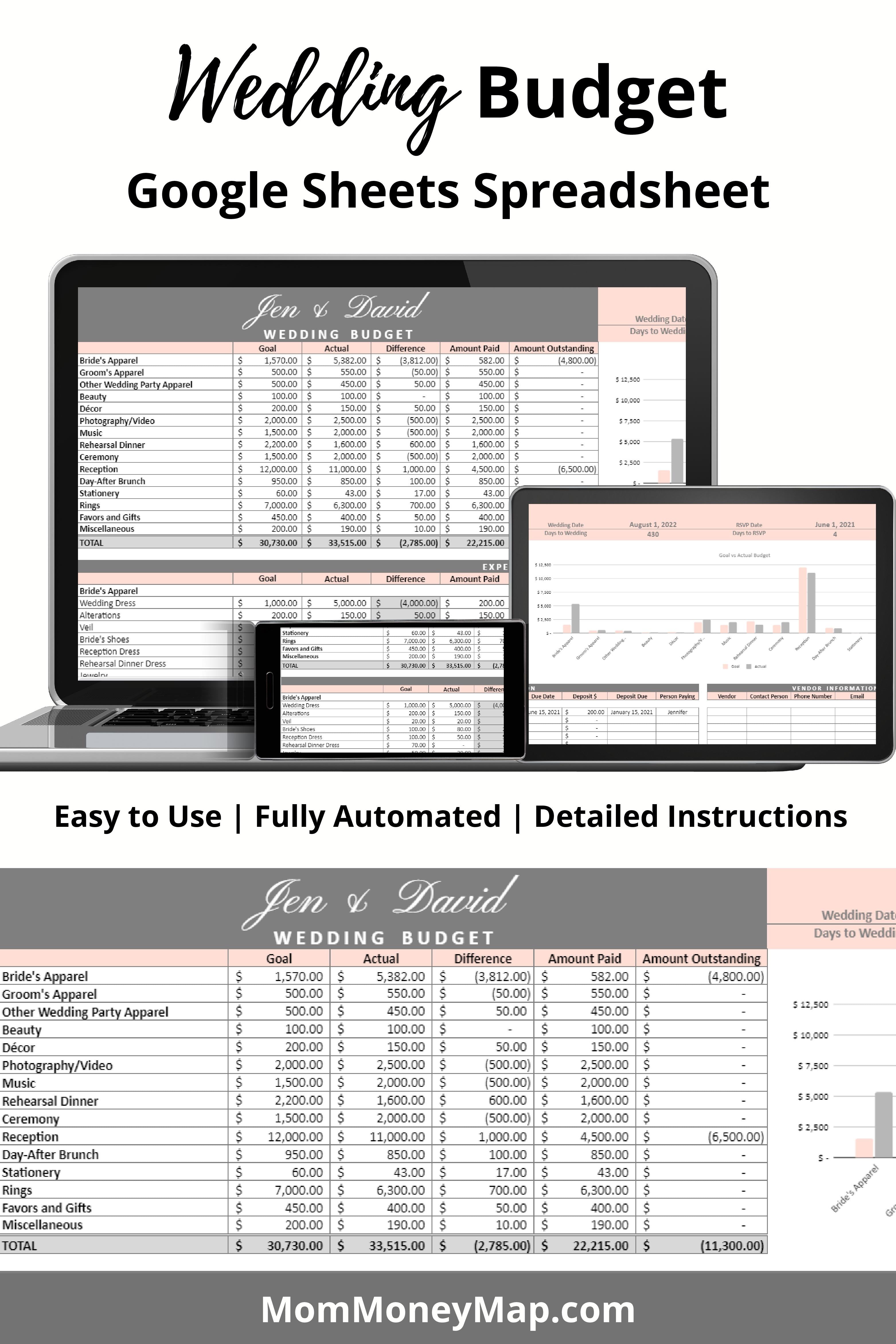 Wedding Budget Tracker Google Sheets Spreadsheet
