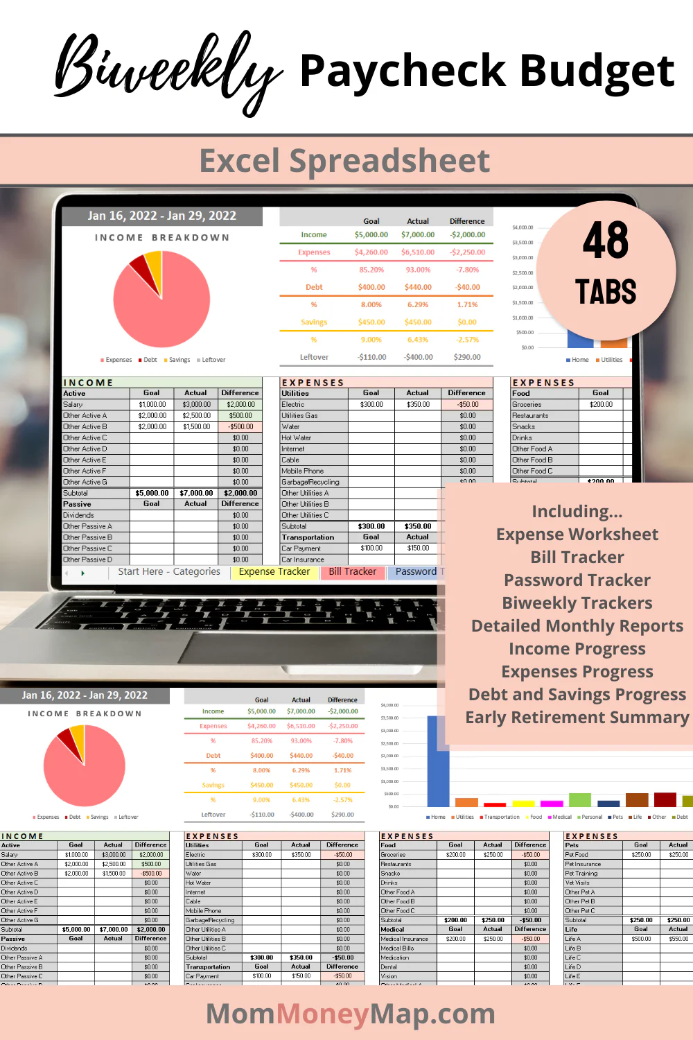 Biweekly Paycheck Budget Excel Spreadsheet