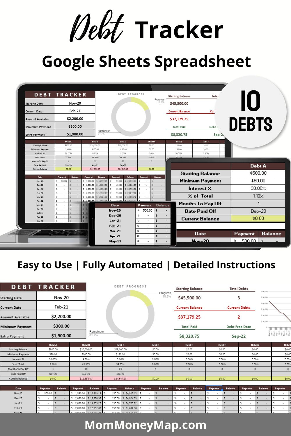 Debt Payoff Tracker Google Sheets Spreadsheet
