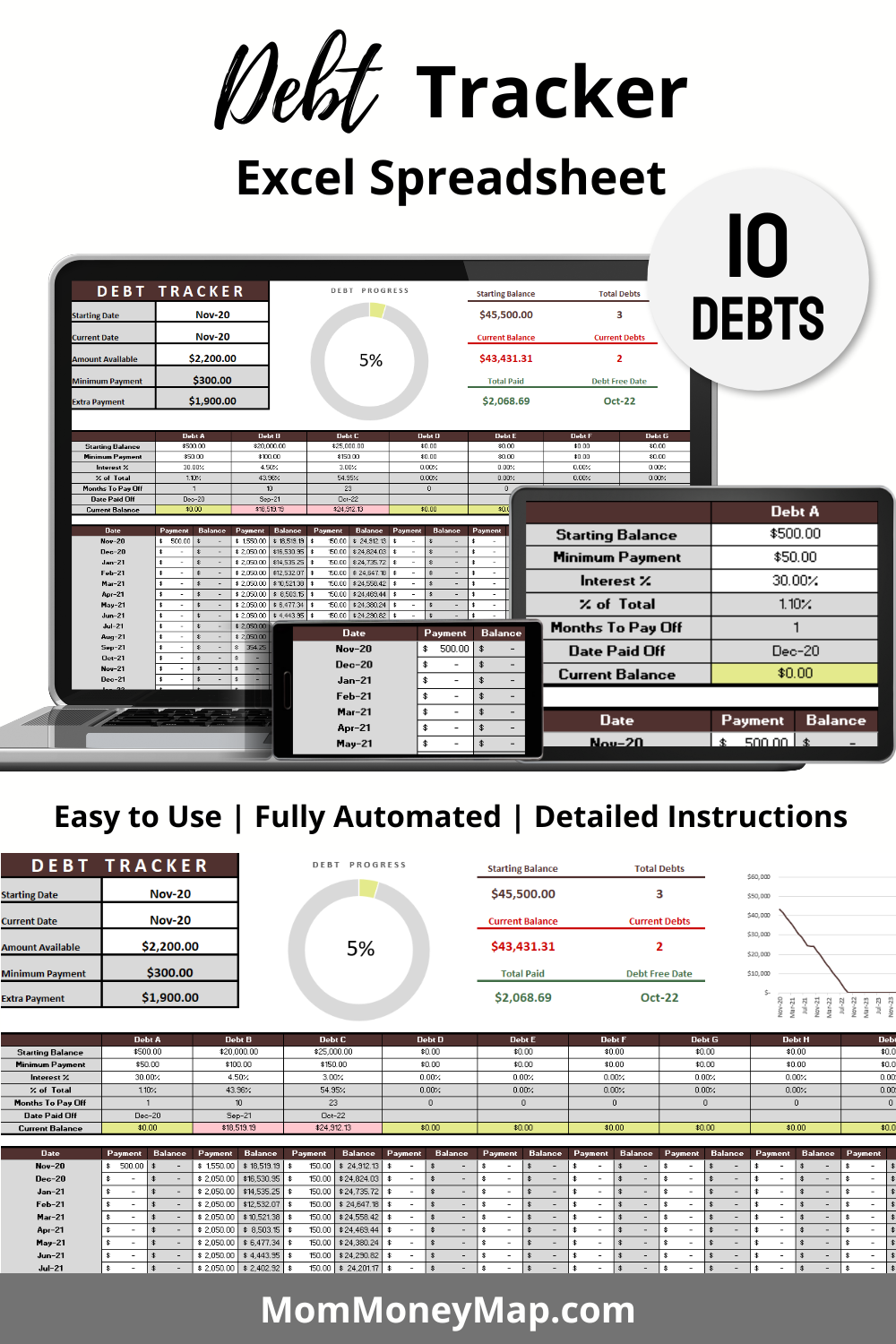 Debt Payoff Tracker Excel Spreadsheet
