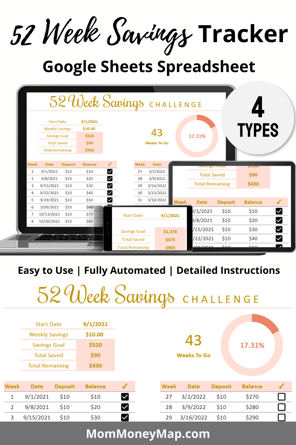 52 Weeks Savings Tracker Google Sheets Spreadsheet