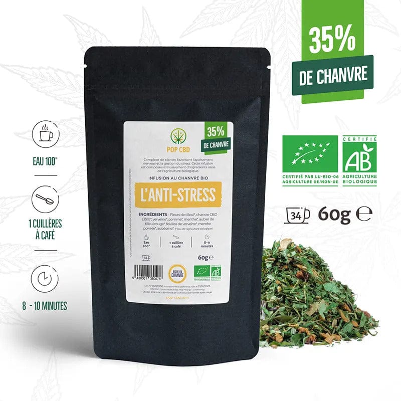 Infusion Création Bio, Anti Stress, au Chanvre CBD