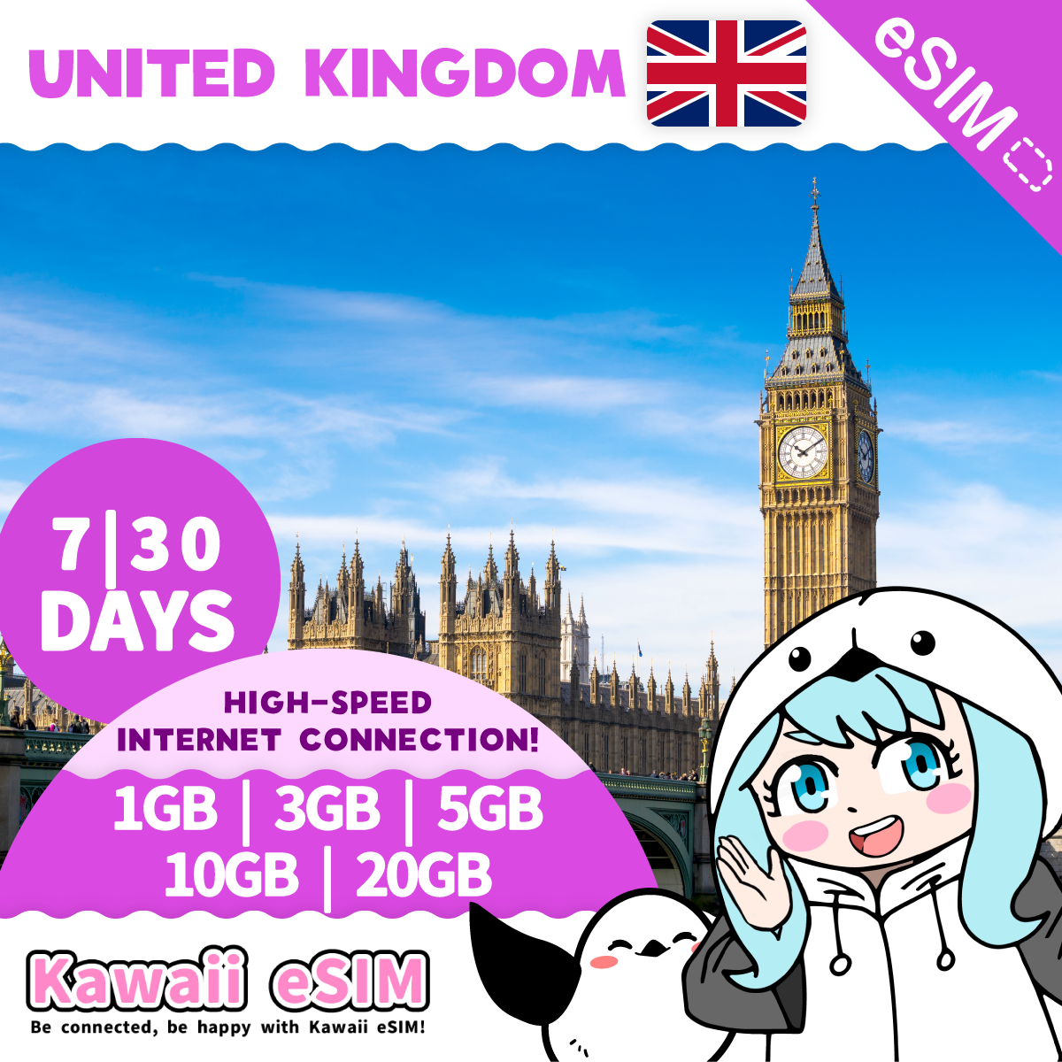 United Kingdom eSIM