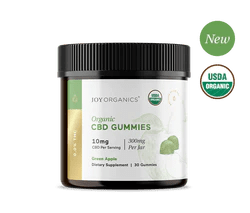 CBD Gummies Green Apple