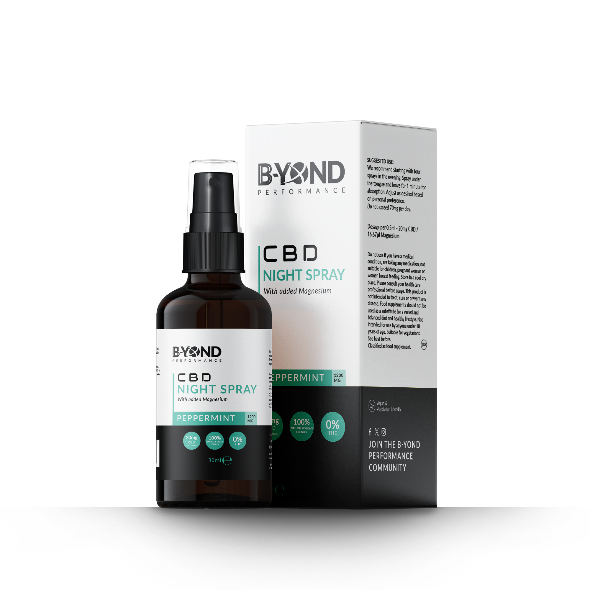 CBD Night Spray Oil 1200mg