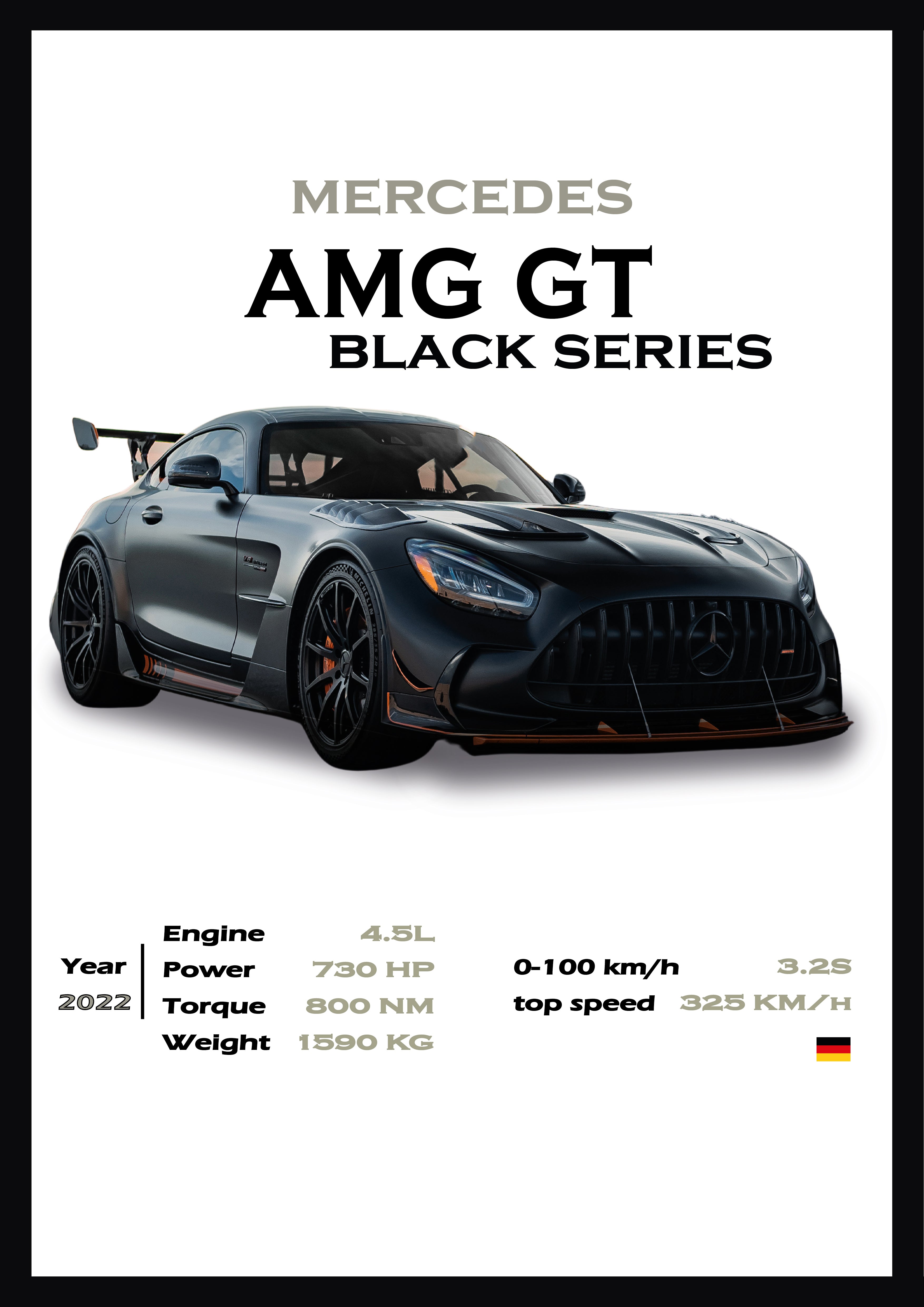 AMG GT black series