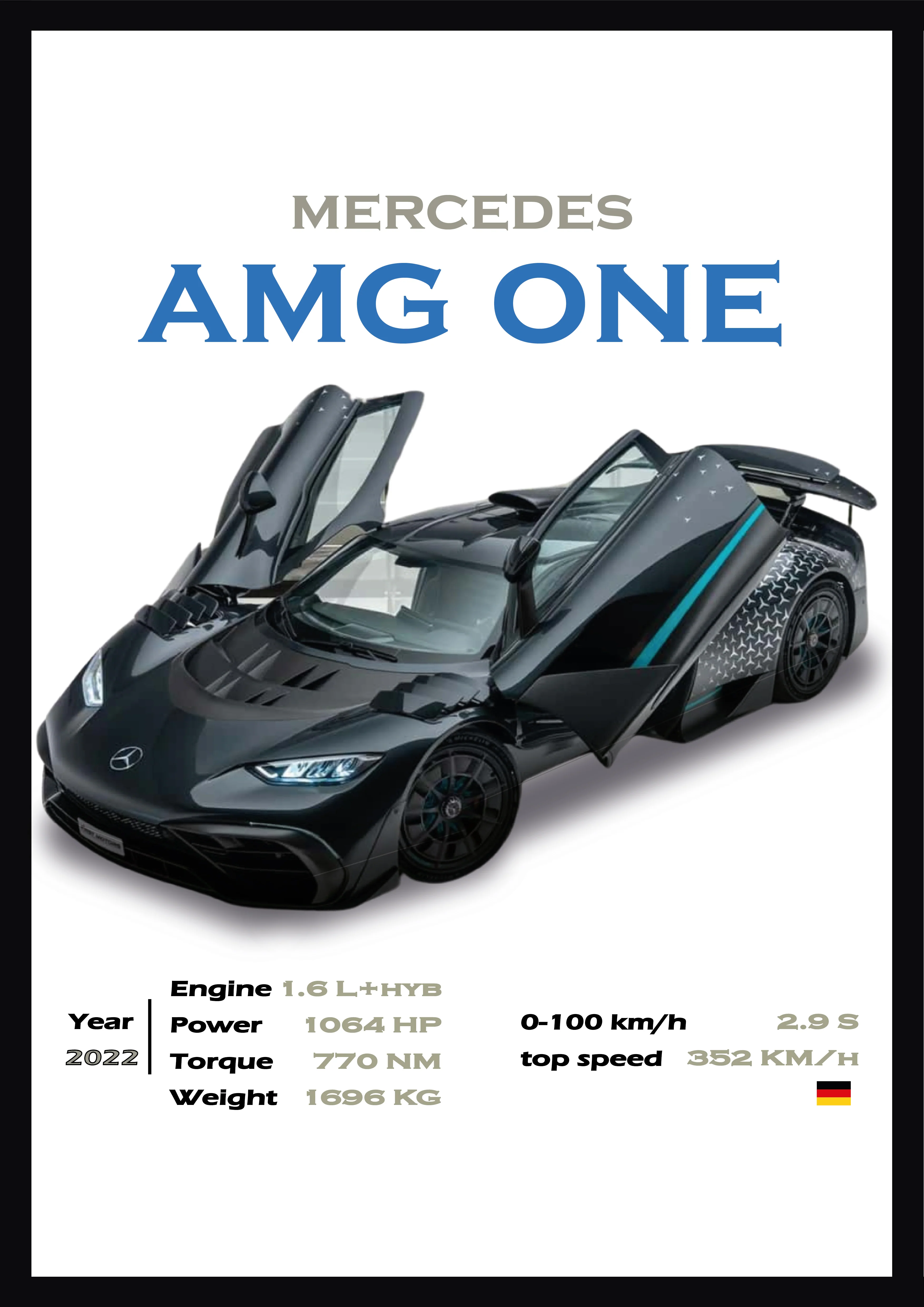 AMG ONE