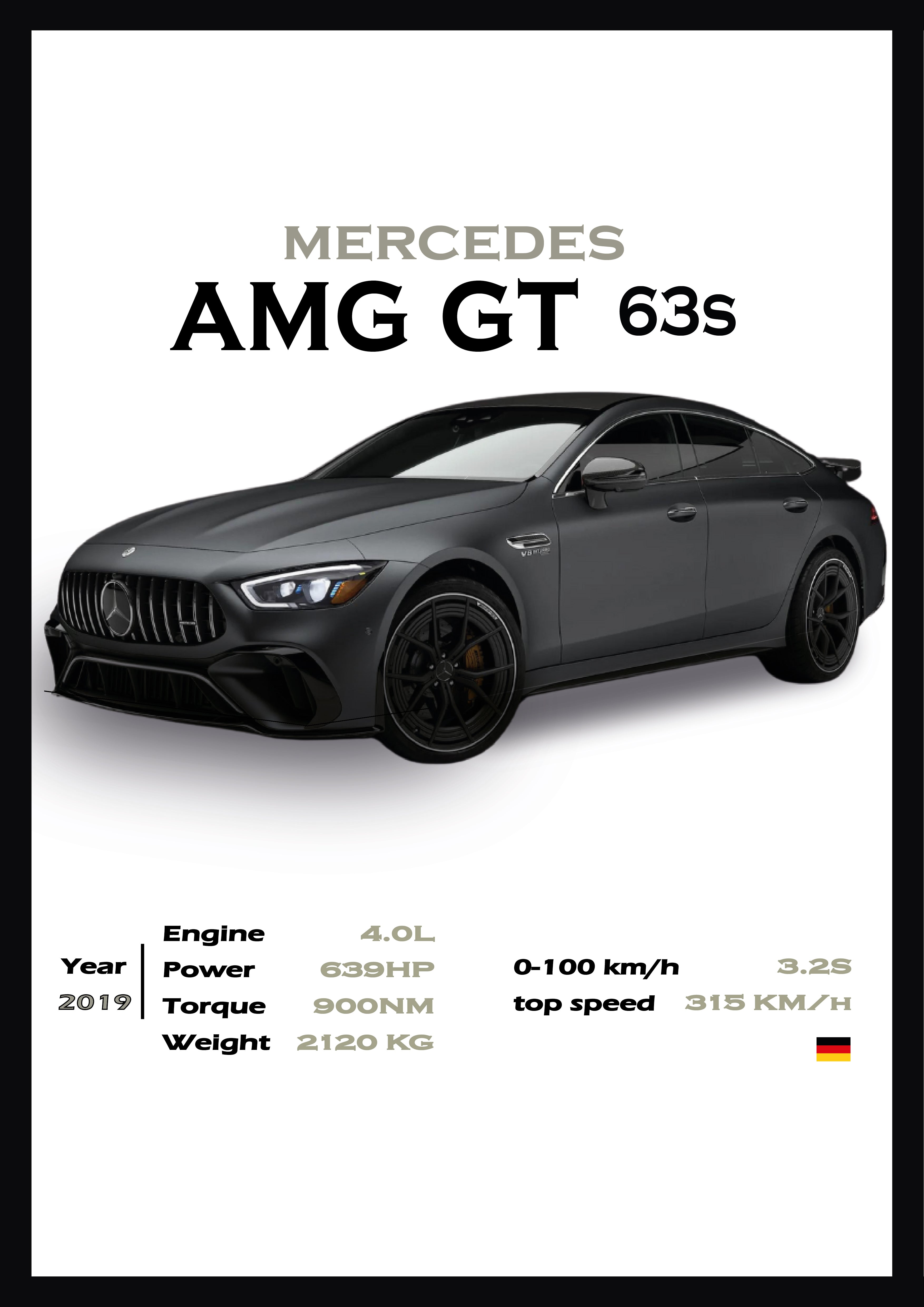 AMG GT 63s