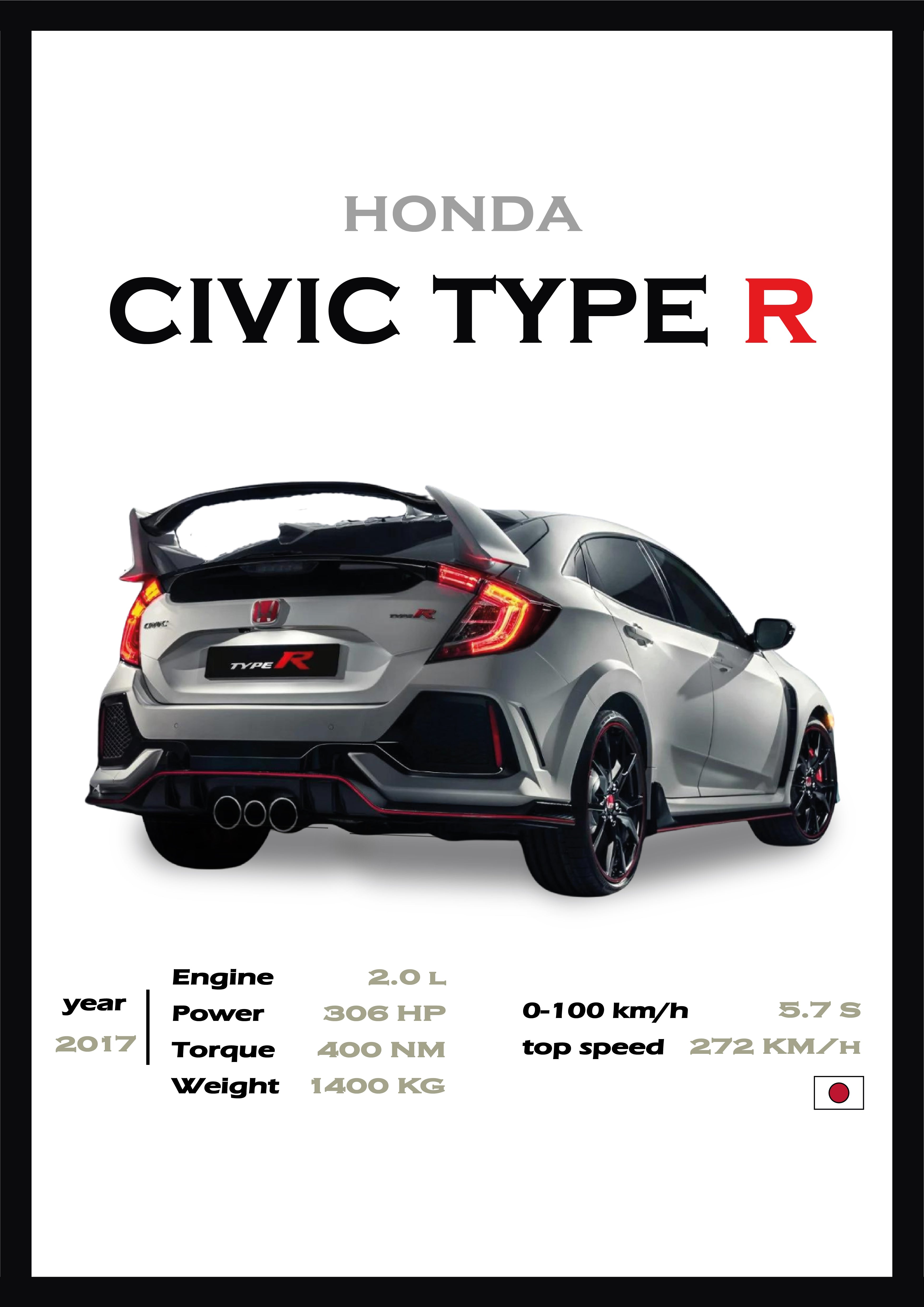 Honda civic type R