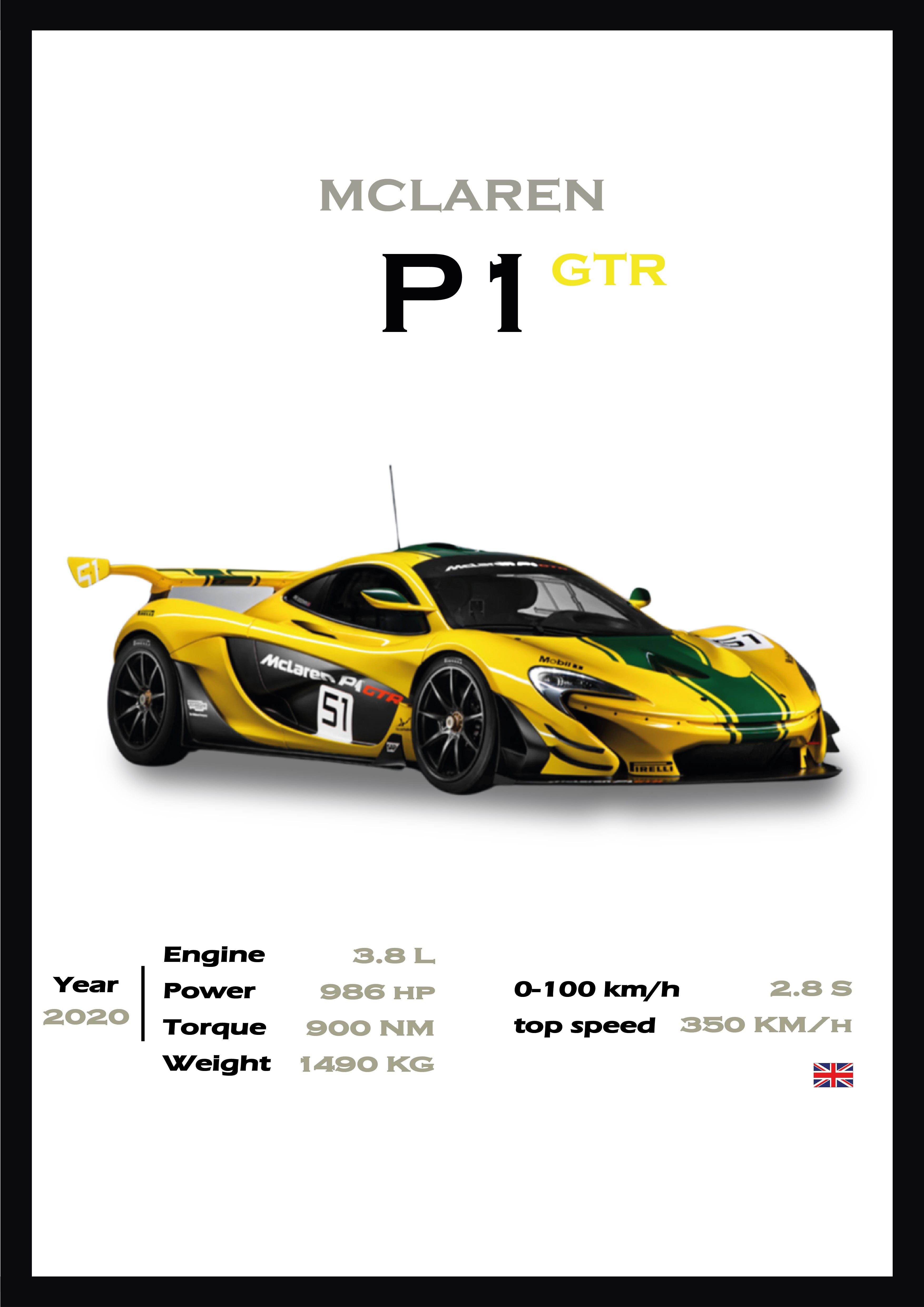 P1 gtr