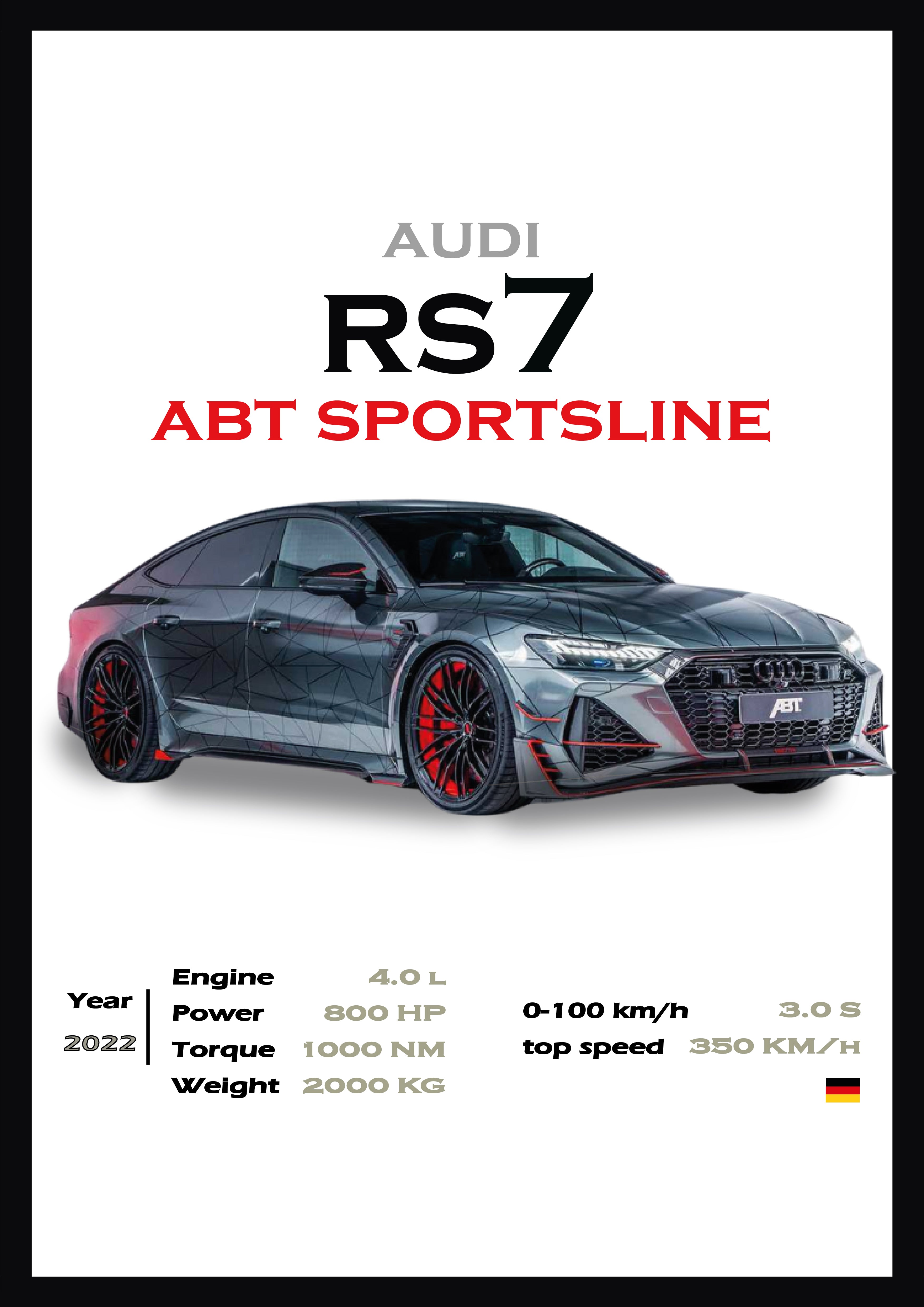 RS7 sport back performance