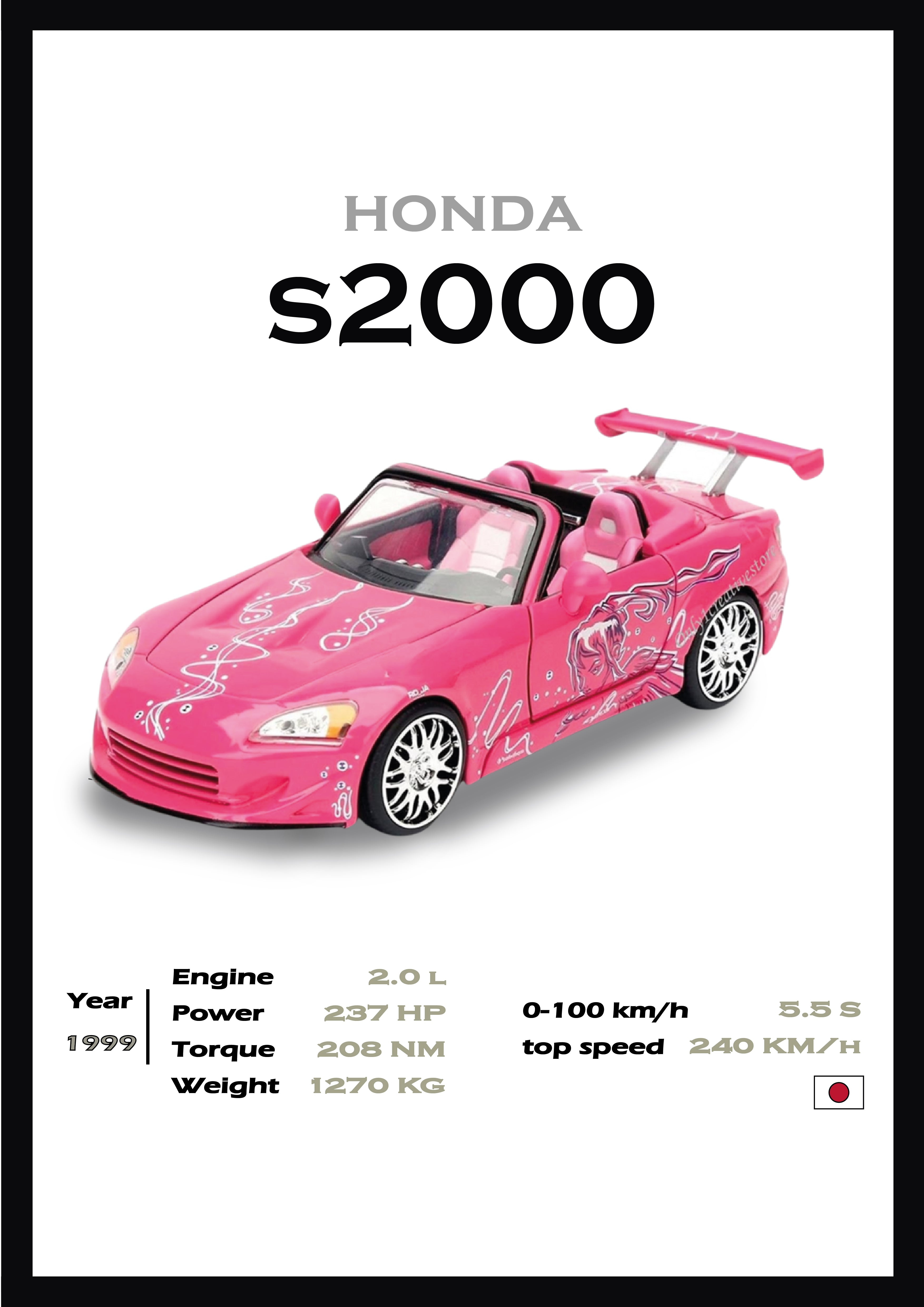 S2000