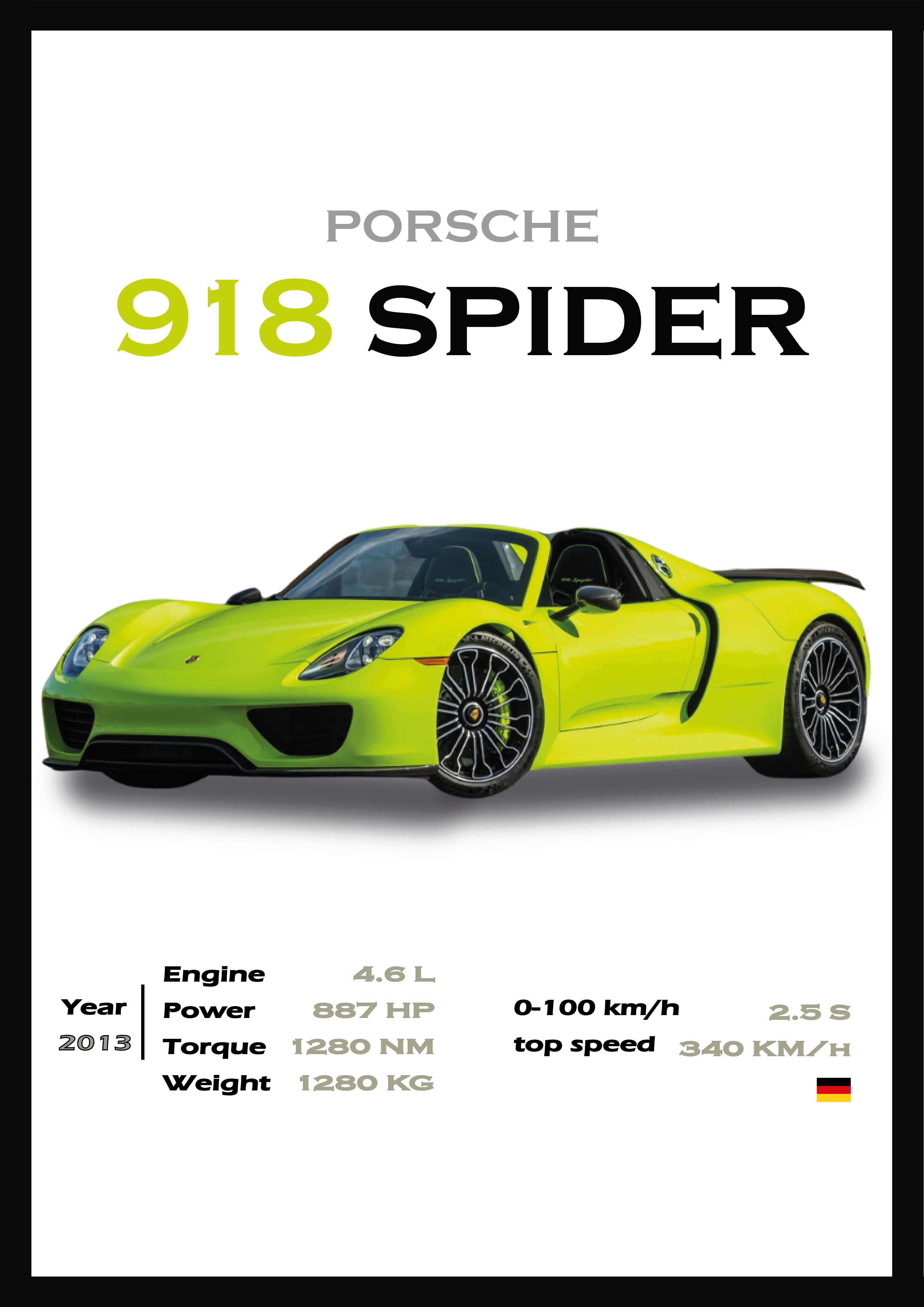 Porsche 918 SPYDER