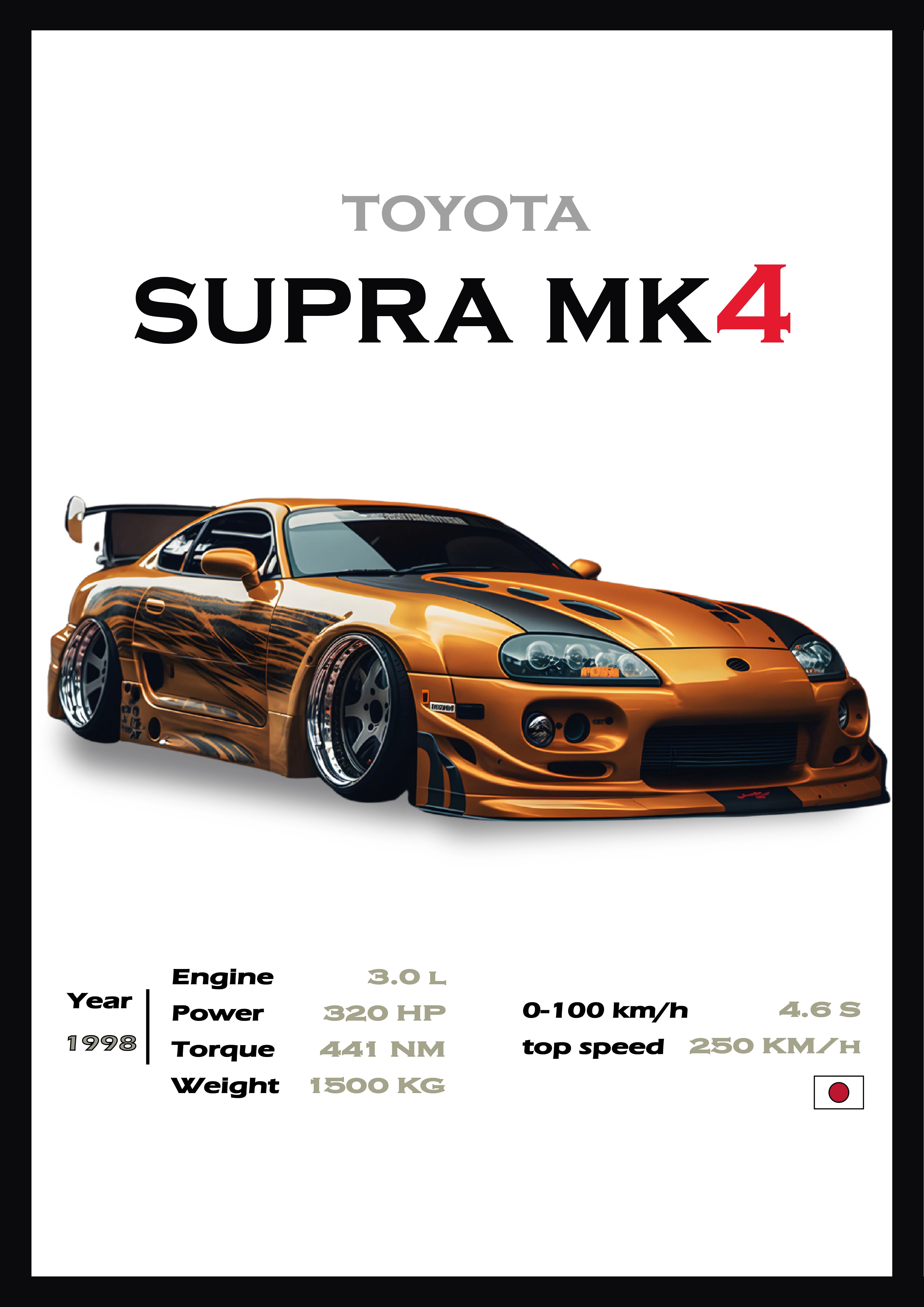 Toyota SUPRA mk4