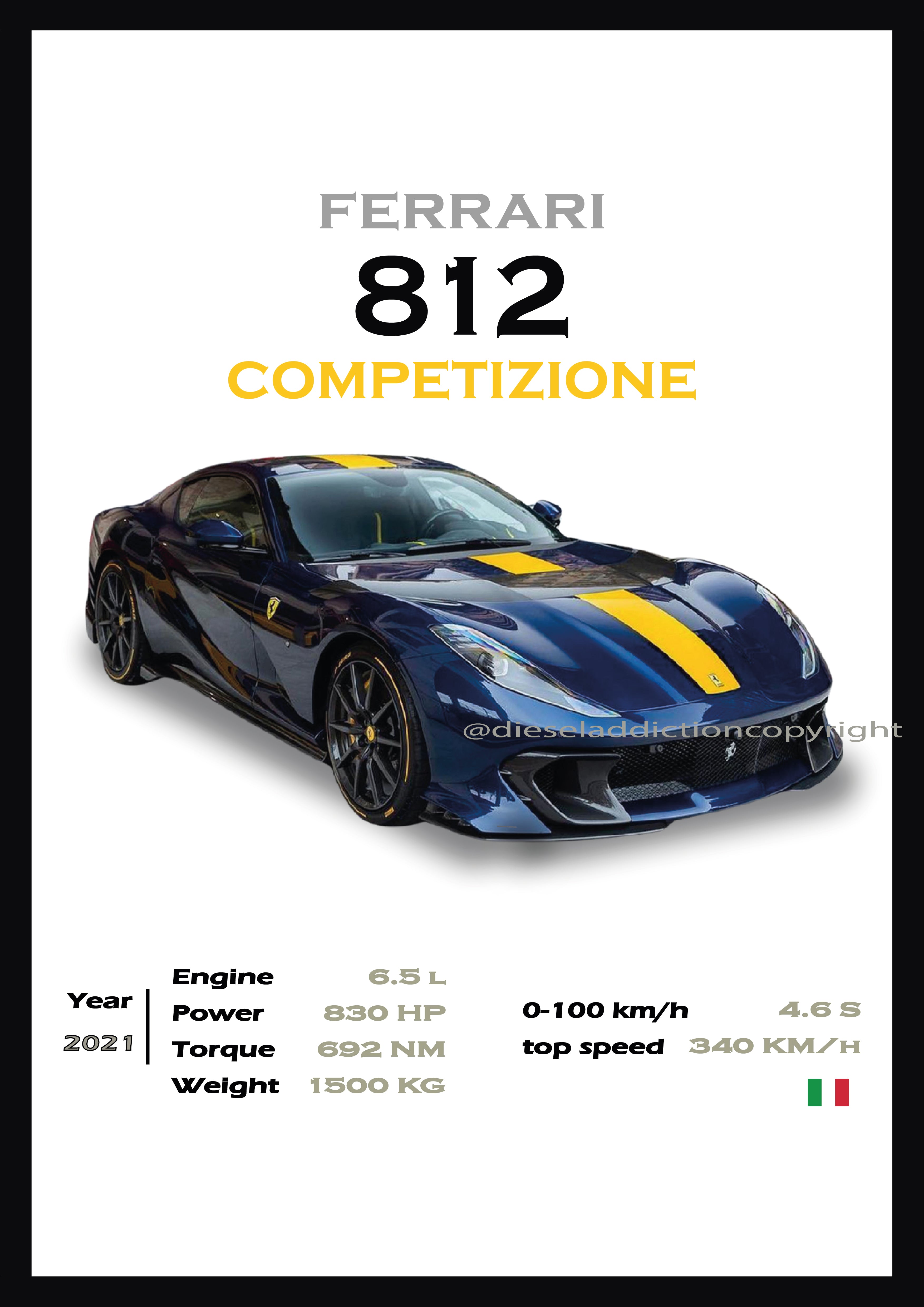 812 Competizione