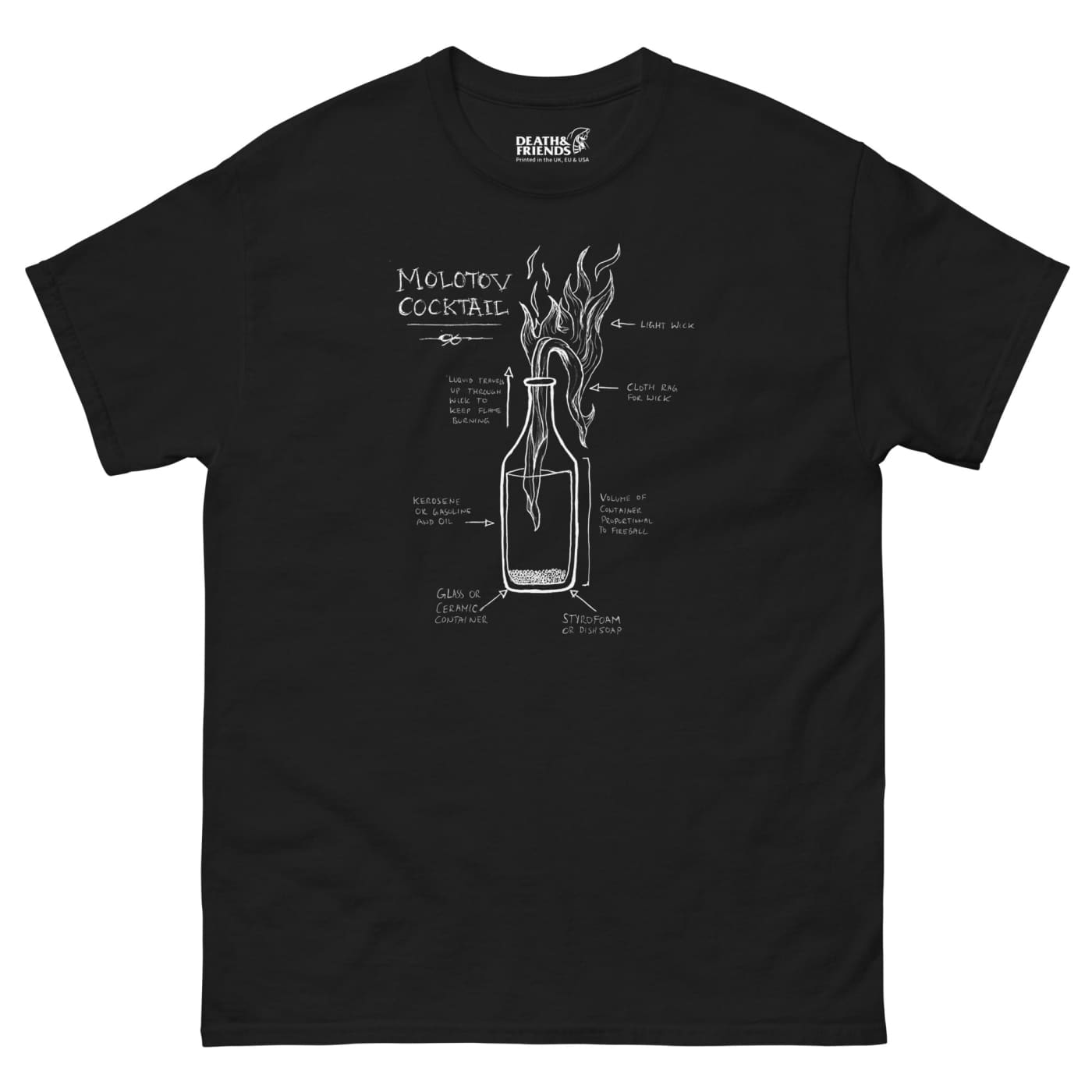 Anarchist Cookbook T-Shirt - Death and Friends - Molotov Cocktail Shirt