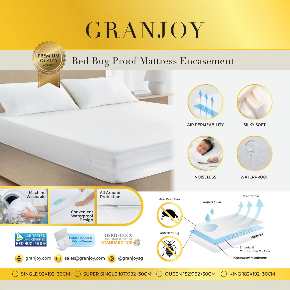 Bed Bug Mattress Encasement
