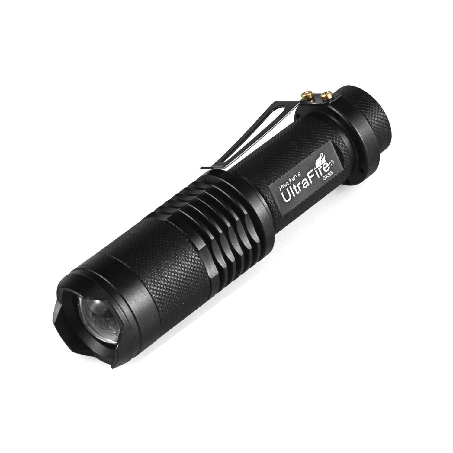 SK98 Infrared Zoom