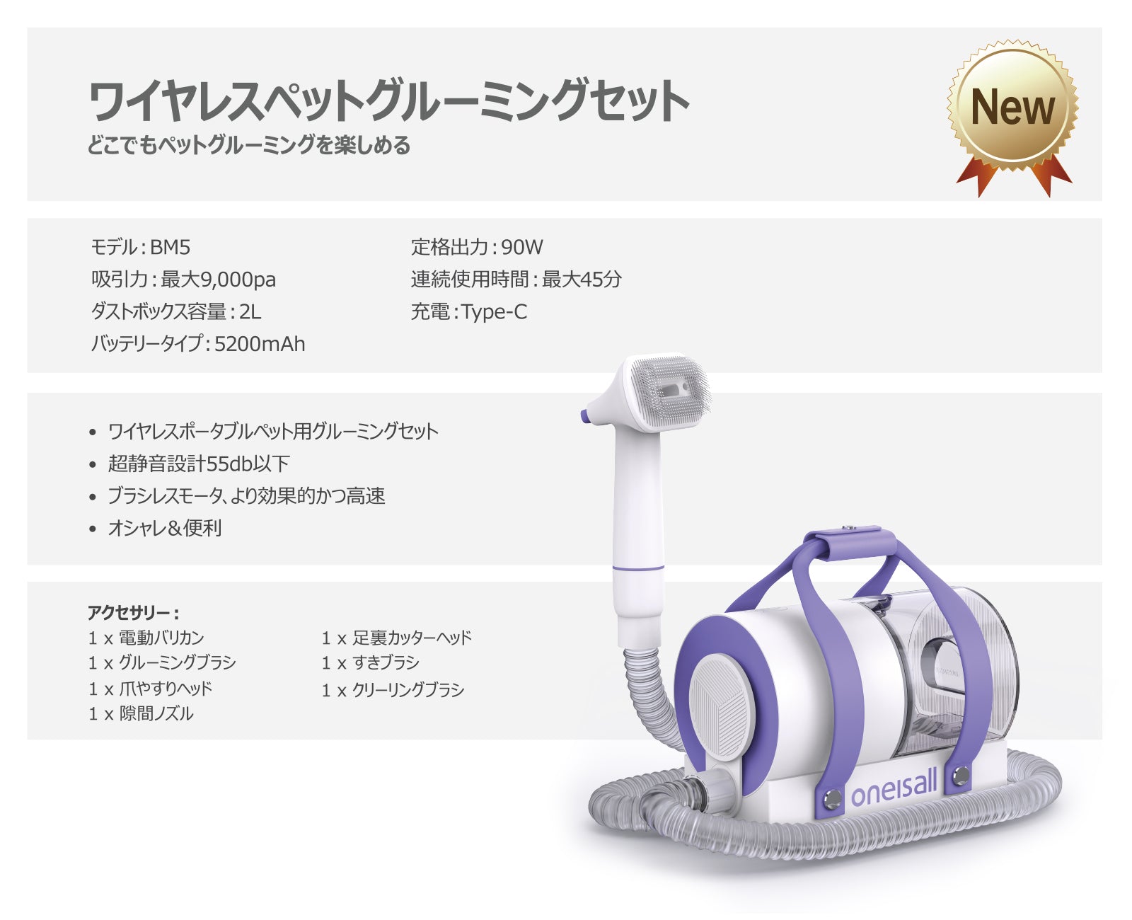 BM5 Pet Grooming Vacuum Kit