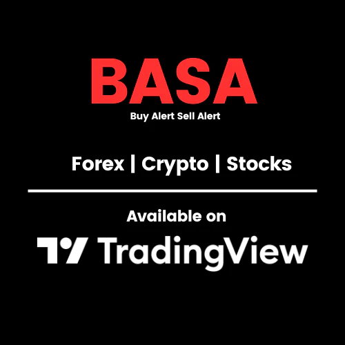 BASA Trading Indicator