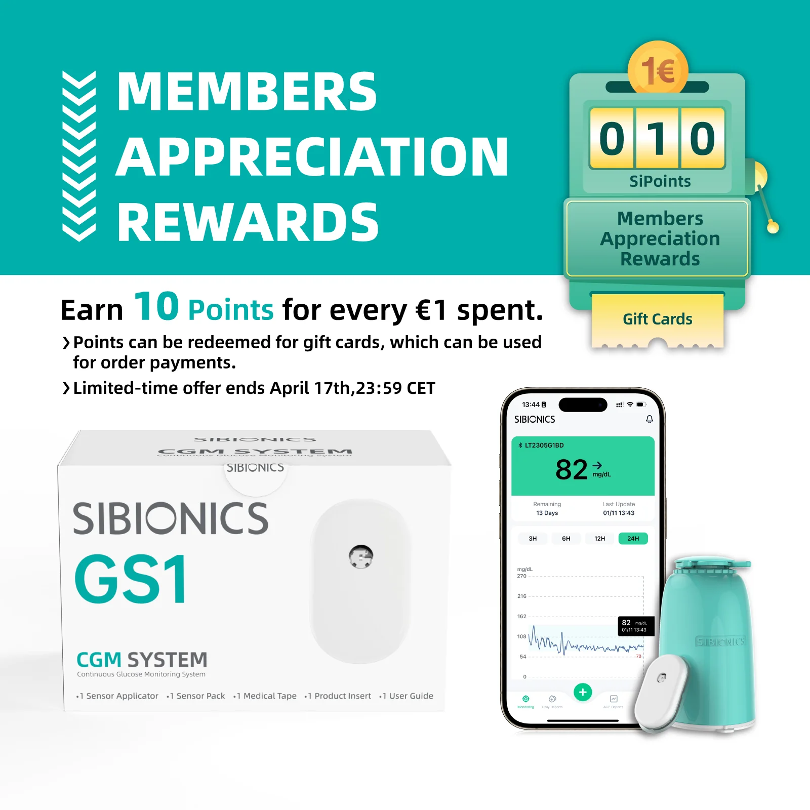 SIBIONICS GS1 Continuous Glucose Monitoring (CGM) System