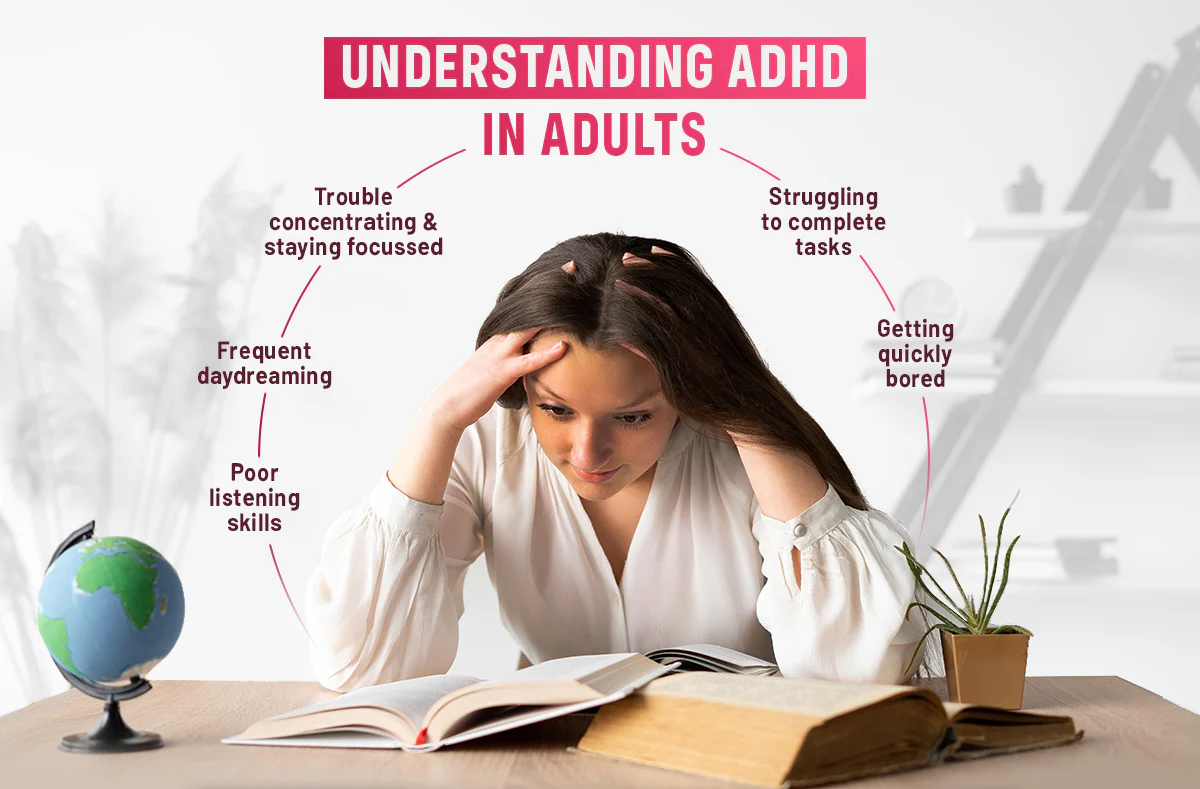 Living with ADHD Ebook: Effective Strategies for Adults