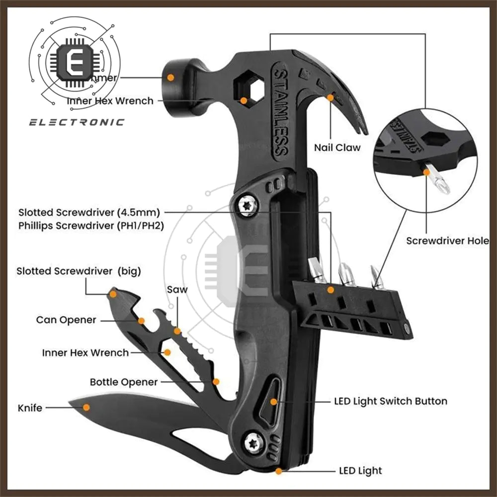 Multifunctional Pliers