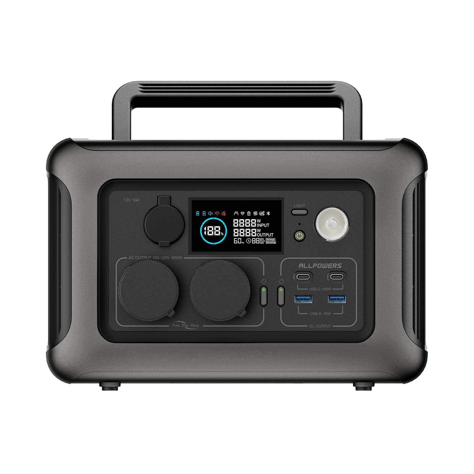 ALLPOWERS R600 Portable Power Station 600W 299Wh LiFeP04 Battery