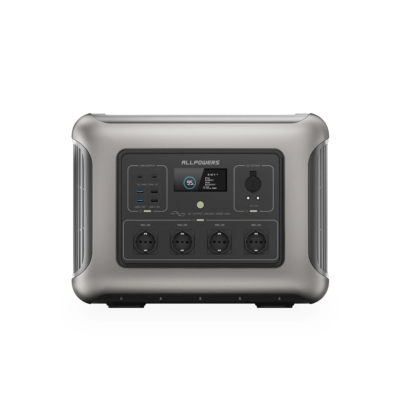 ALLPOWERS R2500 Portable Home Backup Power Station 2500W 2016Wh