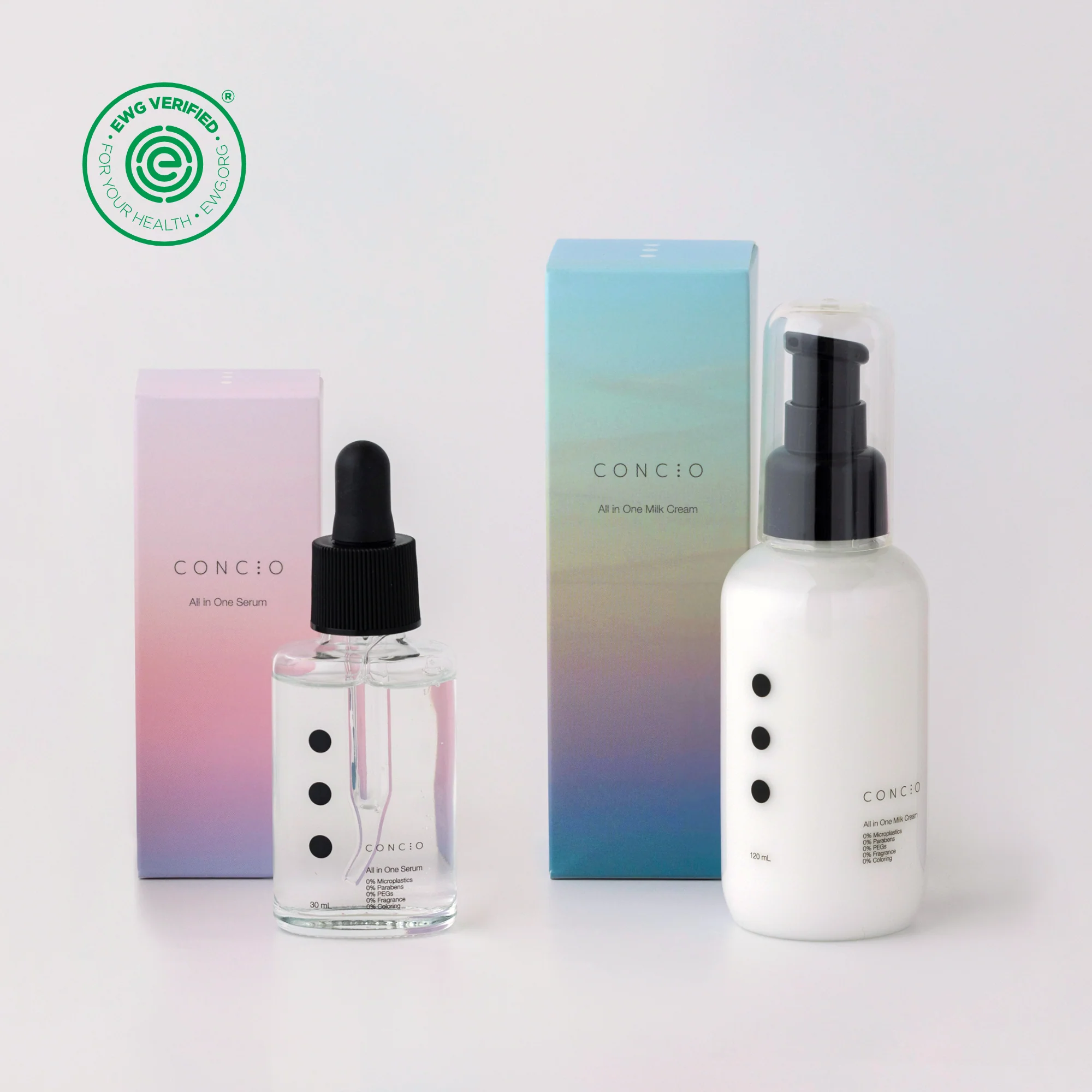 All in One Milk Cream & Serum Set（約2ヶ月分）