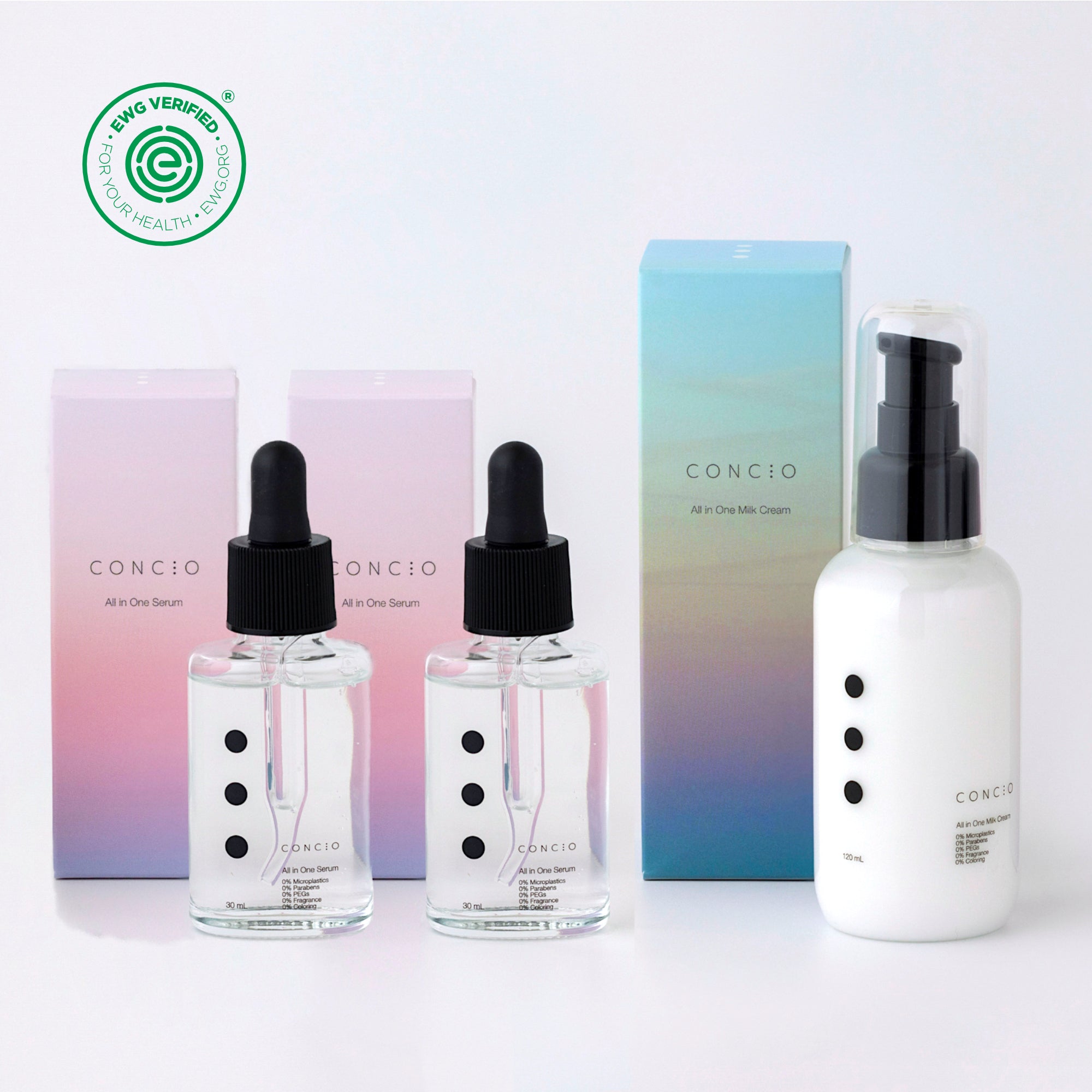 All in One Milk Cream & Serum x 2 Set