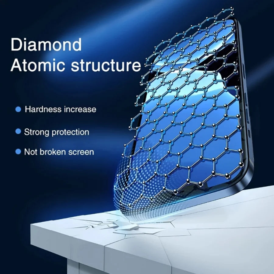 Diamond Tempered Glass Protective Screen Film