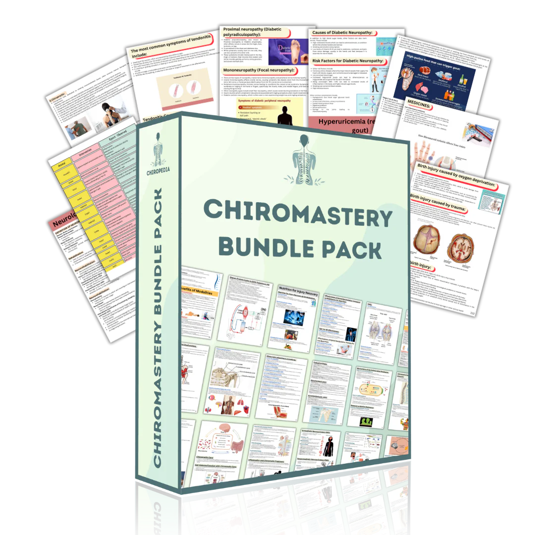 ChiroMastery Bundle Pack