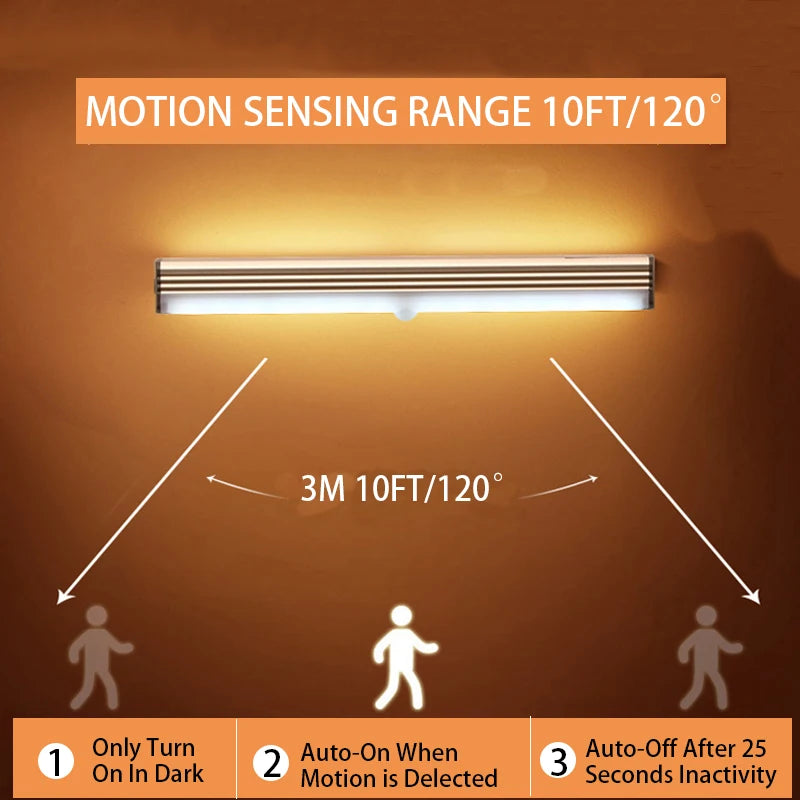 Wireless LED Motion Sensor Light: Smart & Efficient Illumination