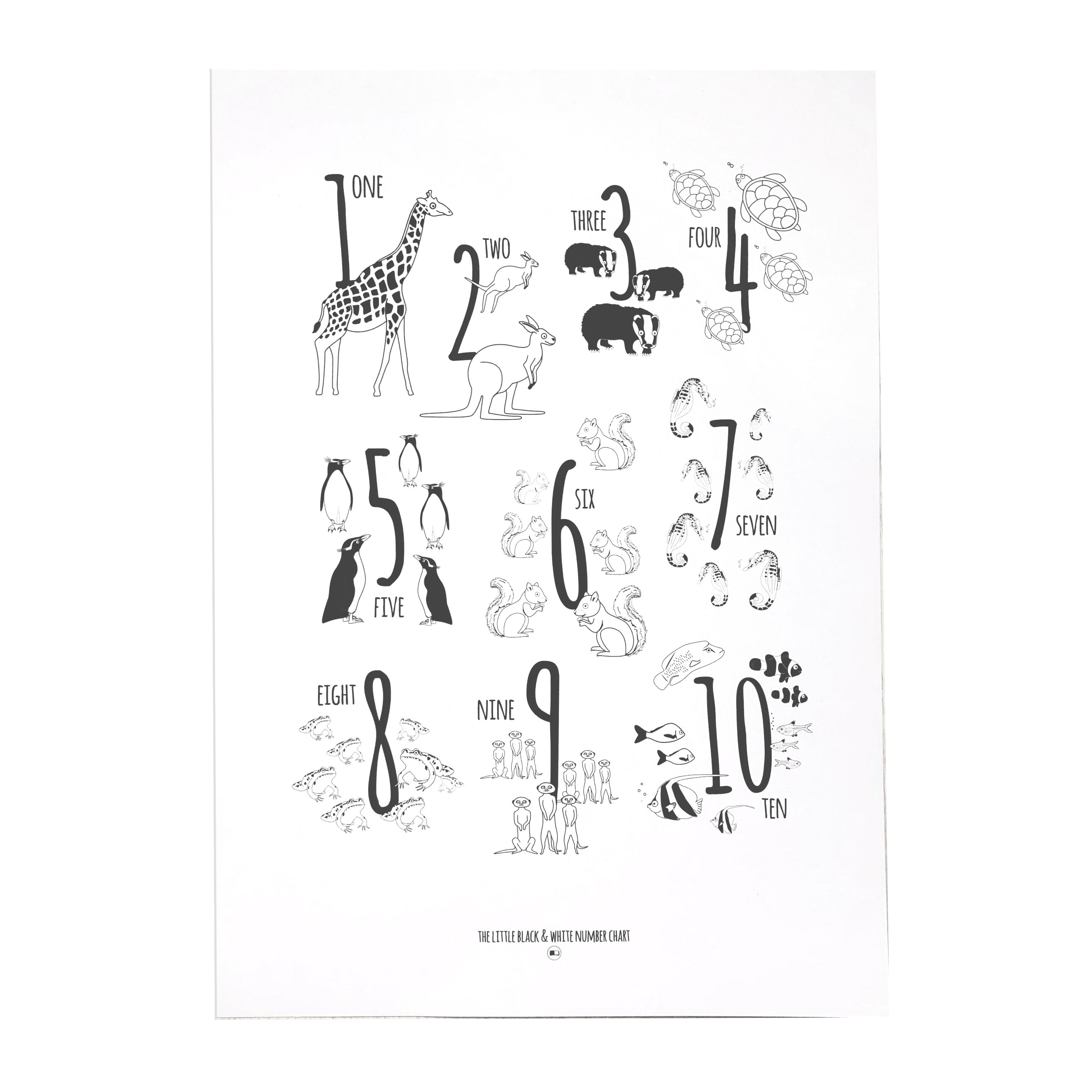 Really wild 1-10 number print