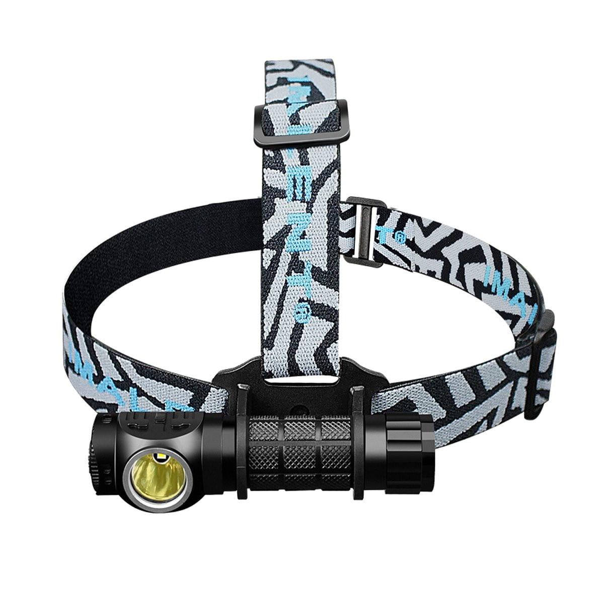 IMALENT HR20 Headlamp