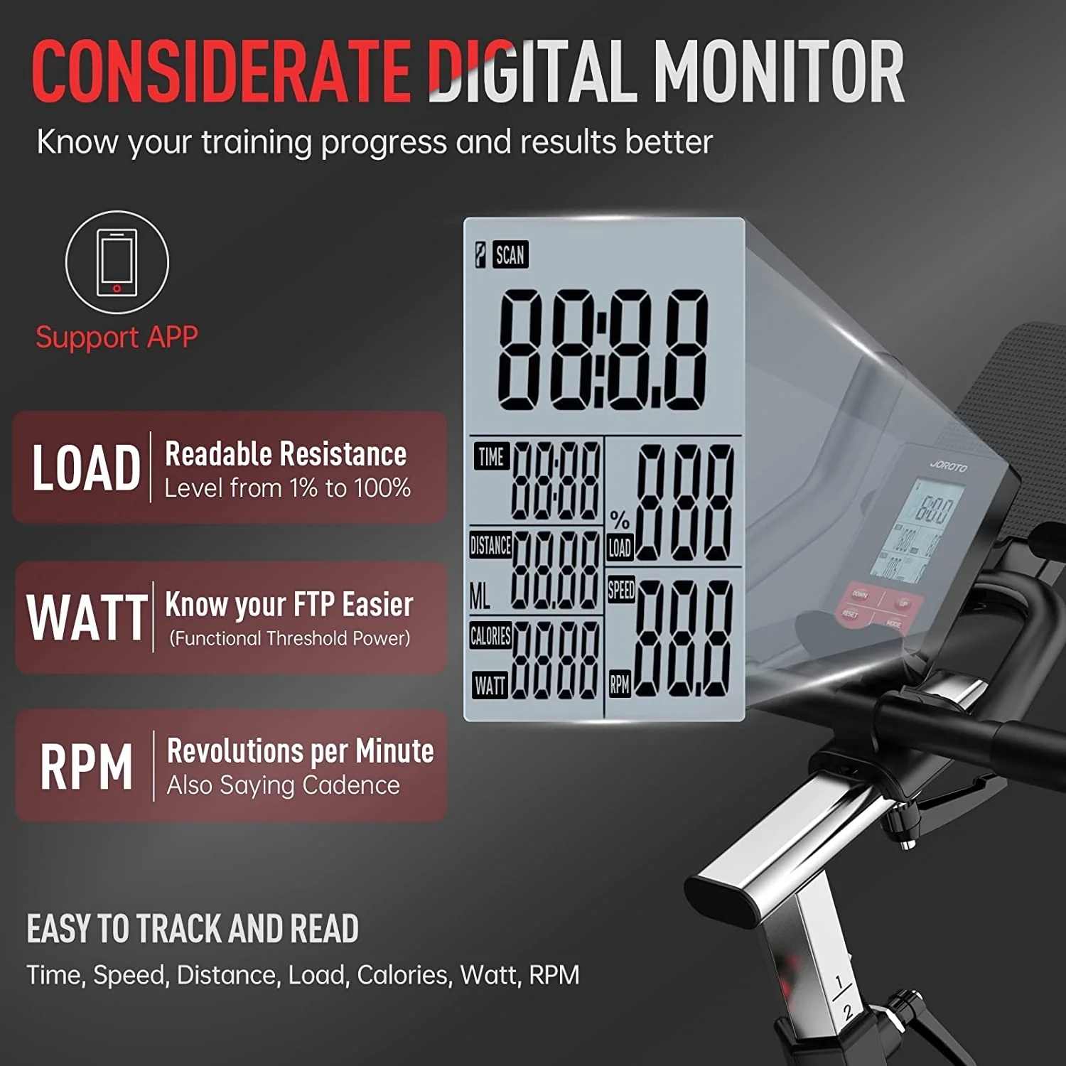 X2Pro Monitor (Without Backlight)