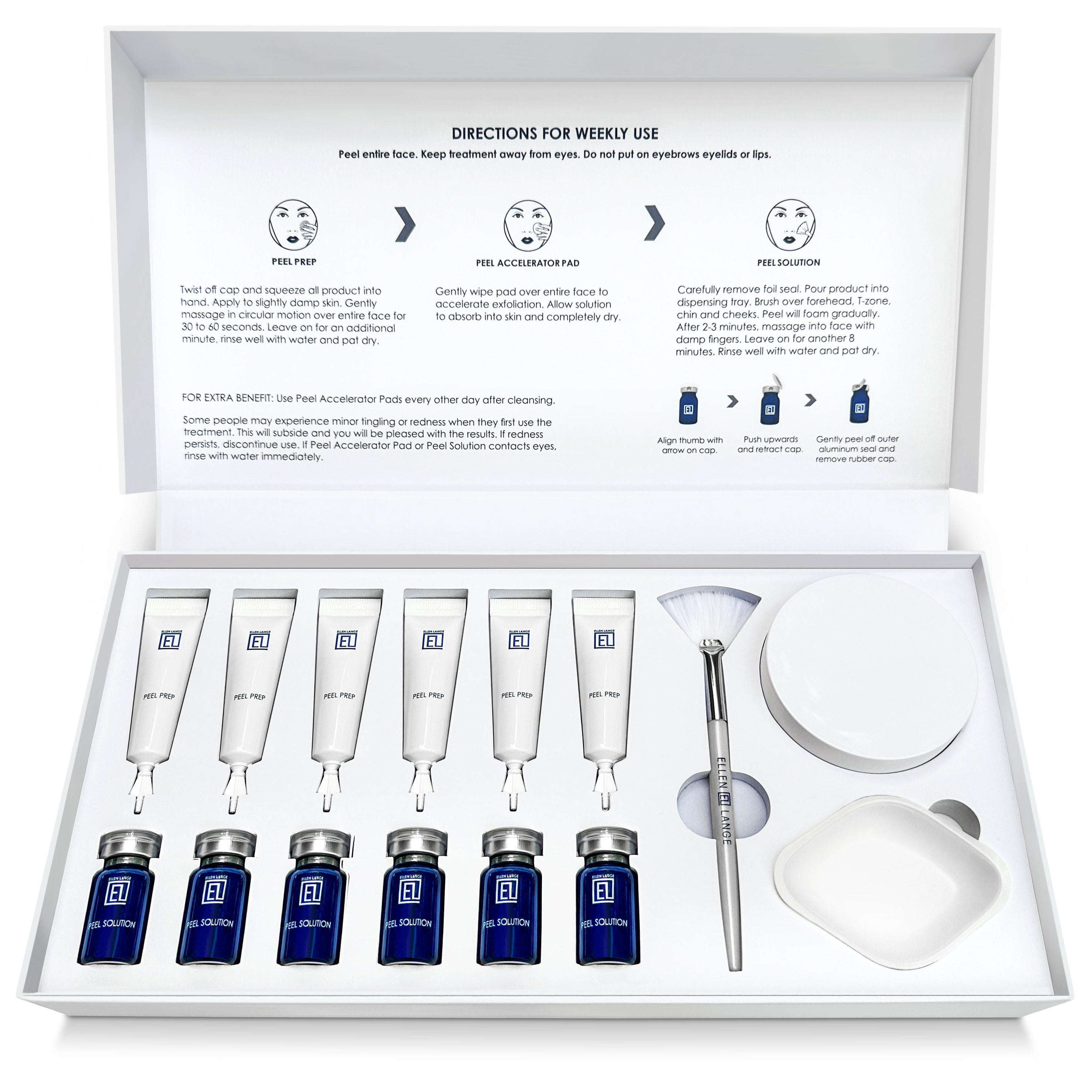 Retexturizing Skin Peel - Glycolic Treatment Kit