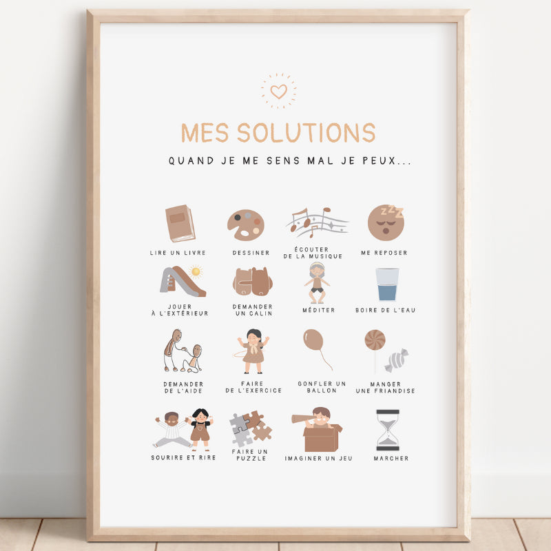 Mes solutions