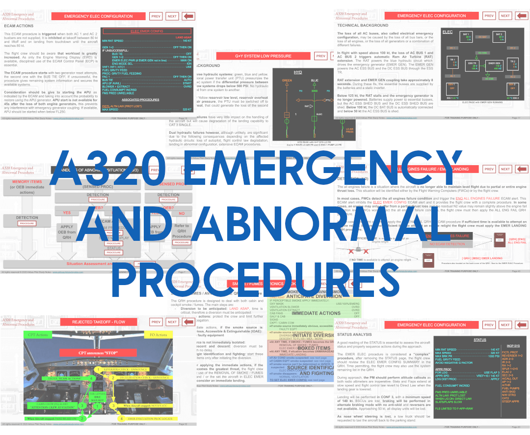 A320 Emergency and Abnormal Procedures